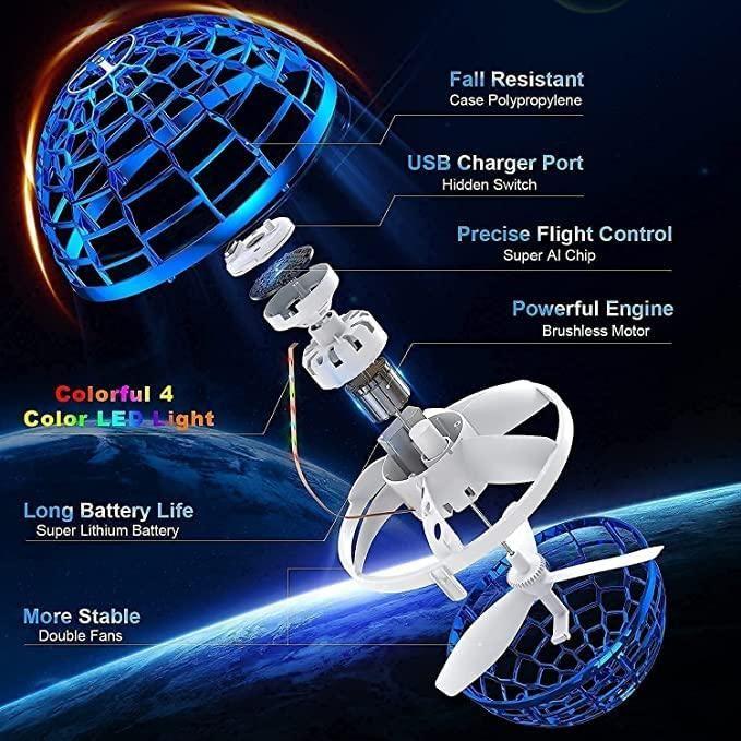 Flying Spinner- Flying Boomerang Mini Pro Spinner - Premium Quality High-Durability Product