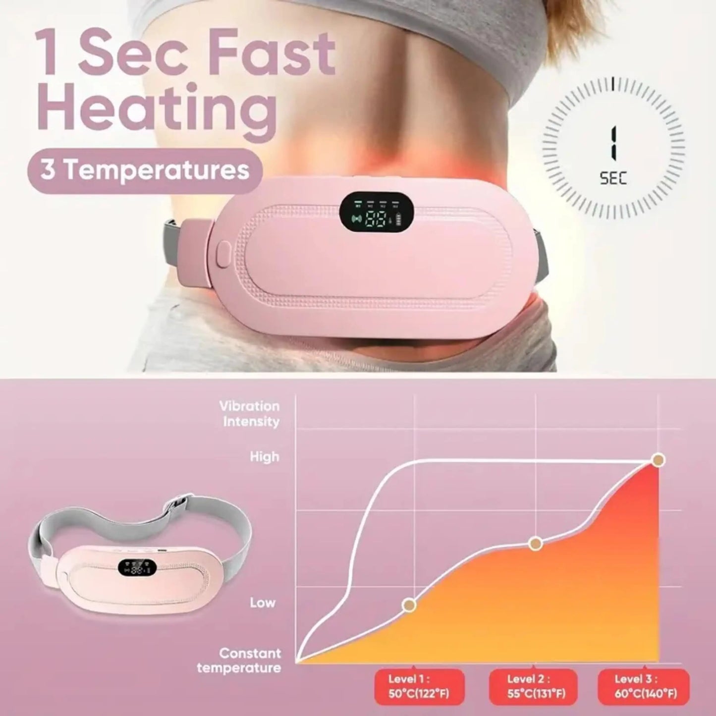 Period Cramp Relief Massager